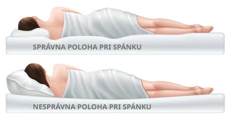 Bezpečné polohy na spanie pre novorodenca: sprievodca pre rodičov